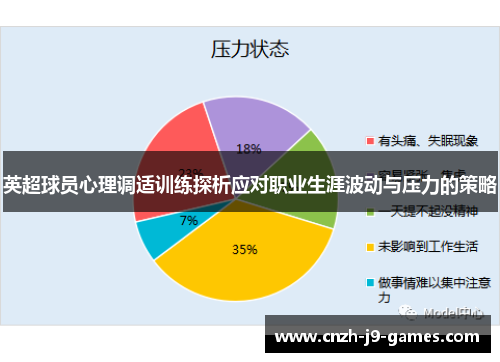 英超球员心理调适训练探析应对职业生涯波动与压力的策略 英超球员心理调适训练探析应对职业生涯波动与压力的策略