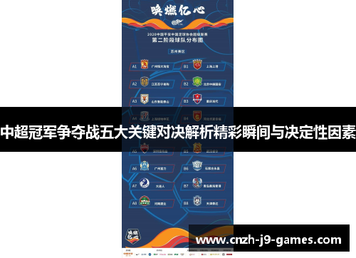 中超冠军争夺战五大关键对决解析精彩瞬间与决定性因素 中超冠军争夺战五大关键对决解析精彩瞬间与决定性因素