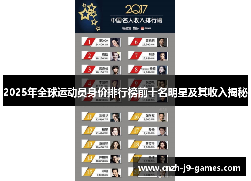 2025年全球运动员身价排行榜前十名明星及其收入揭秘 2025年全球运动员身价排行榜前十名明星及其收入揭秘