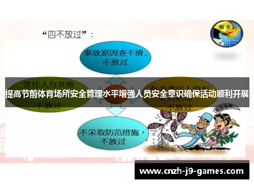 提高节前体育场所安全管理水平增强人员安全意识确保活动顺利开展