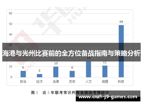 海港与光州比赛前的全方位备战指南与策略分析