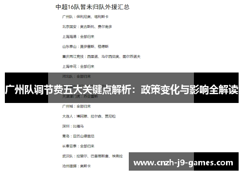 广州队调节费五大关键点解析:政策变化与影响全解读 广州队调节费五大关键点解析:政策变化与影响全解读