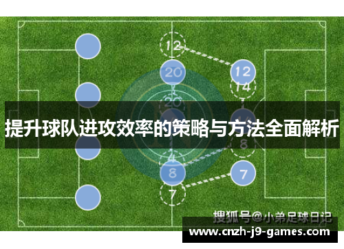 提升球队进攻效率的策略与方法全面解析 提升球队进攻效率的策略与方法全面解析