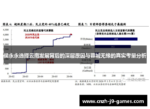 侯永永选择云南发展背后的深层原因与蓉城无缘的真实考量分析