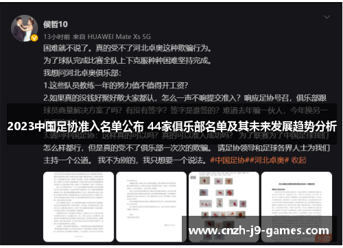 2023中国足协准入名单公布 44家俱乐部名单及其未来发展趋势分析 2023中国足协准入名单公布 44家俱乐部名单及其未来发展趋势分析