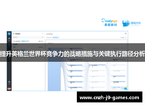 提升英格兰世界杯竞争力的战略措施与关键执行路径分析 提升英格兰世界杯竞争力的战略措施与关键执行路径分析