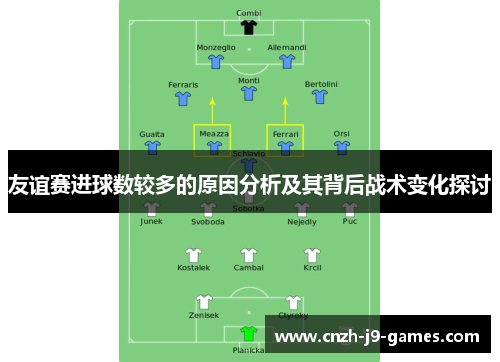 友谊赛进球数较多的原因分析及其背后战术变化探讨