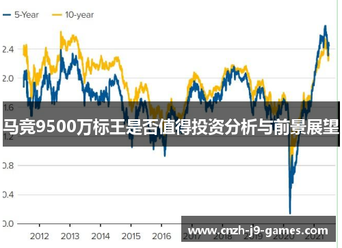 马竞9500万标王是否值得投资分析与前景展望 马竞9500万标王是否值得投资分析与前景展望