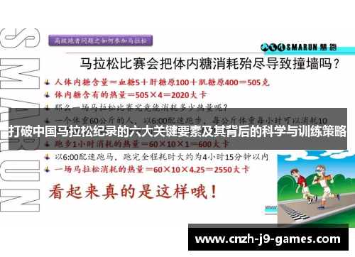 打破中国马拉松纪录的六大关键要素及其背后的科学与训练策略