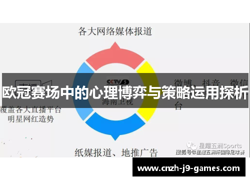 欧冠赛场中的心理博弈与策略运用探析 欧冠赛场中的心理博弈与策略运用探析