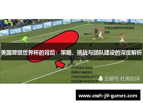 美国晋级世界杯的背后：策略、挑战与团队建设的深度解析