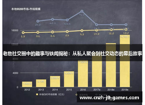 老詹社交圈中的趣事与轶闻揭秘：从私人聚会到社交动态的幕后故事