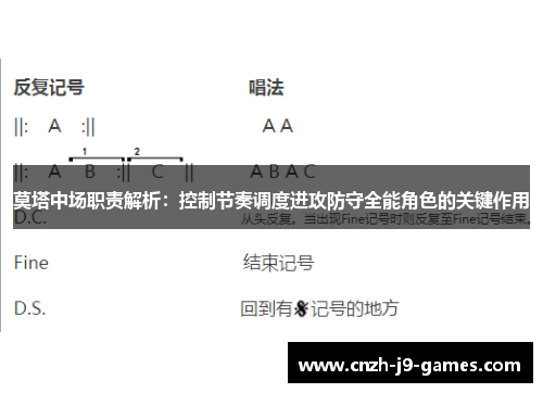 莫塔中场职责解析:控制节奏调度进攻防守全能角色的关键作用 莫塔中场职责解析:控制节奏调度进攻防守全能角色的关键作用