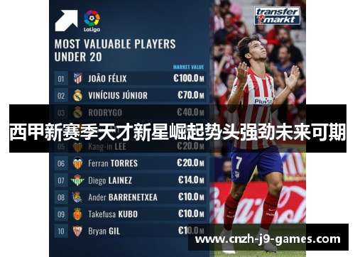 西甲新赛季天才新星崛起势头强劲未来可期 西甲新赛季天才新星崛起势头强劲未来可期