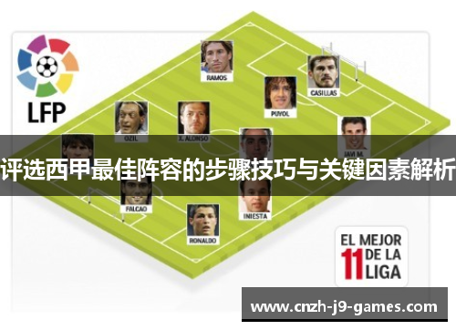 评选西甲最佳阵容的步骤技巧与关键因素解析 评选西甲最佳阵容的步骤技巧与关键因素解析